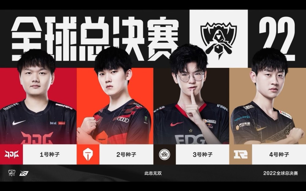 活质量