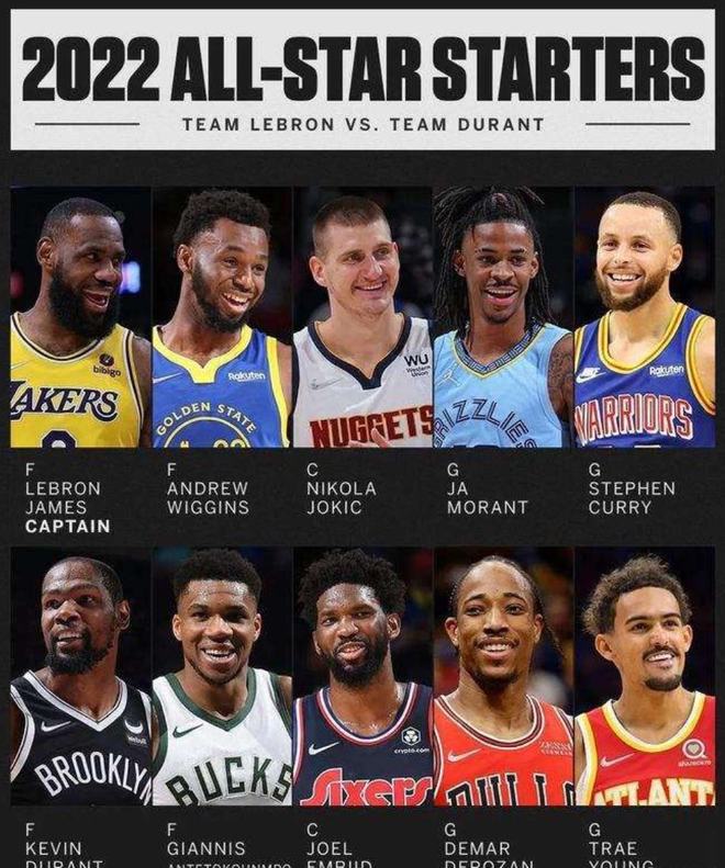 试缩小差距 试缩小差距