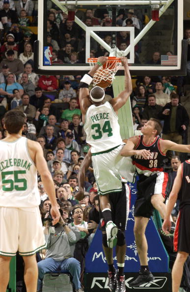 轴位与手部 轴位与手部